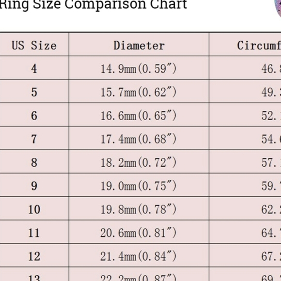 Treble Clef Blue Stainless Steel Men's Size 11 Ring new with tag - Picture 6 of 6